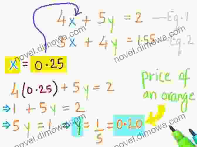 Solving A System Of Linear Equations College Algebra CLEP Test Study Guide Pass Your Class Part 3