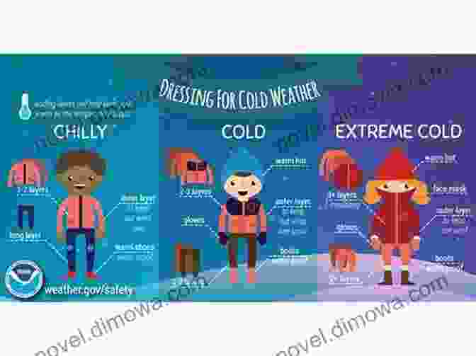 Winter Camping: A Complete Guide To Staying Warm And Safe In The Cold By Sarah Deming Winter Camping Sarah Deming