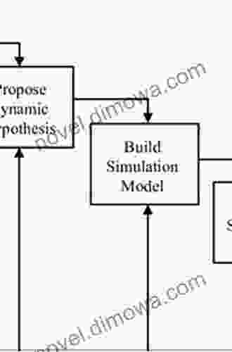 Modelling Dynamics In Processes And Systems (Studies In Computational Intelligence 180)