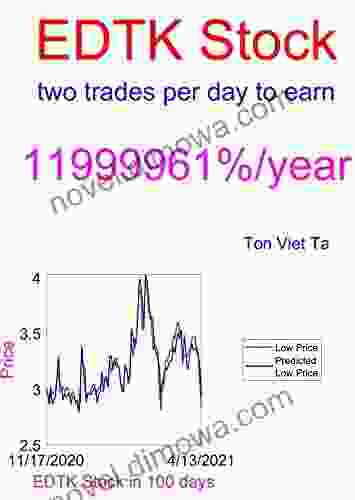 Price Forecasting Models For Skillful Craftsman Education Technology Ltd EDTK Stock (Francis Crick)