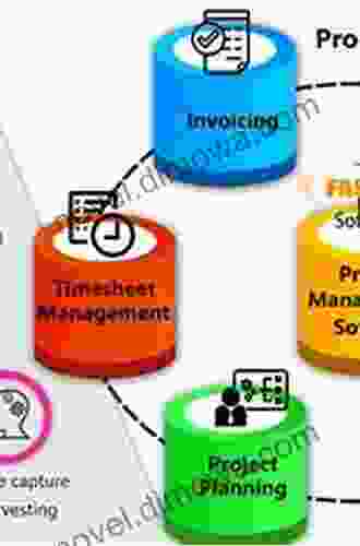 PM Crash Course For IT Professionals: Real World Project Management Tools And Techniques For IT Initiatives